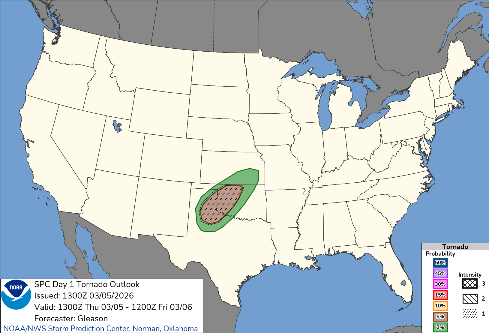 Tornado Forecast